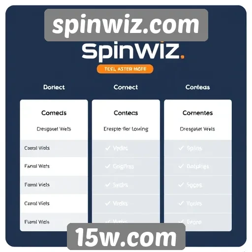 Comparativo entre spinwiz.com e concorrentes no mercado